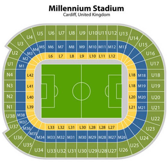 Cardiff City Vs Liverpool Tickets Seatsbay